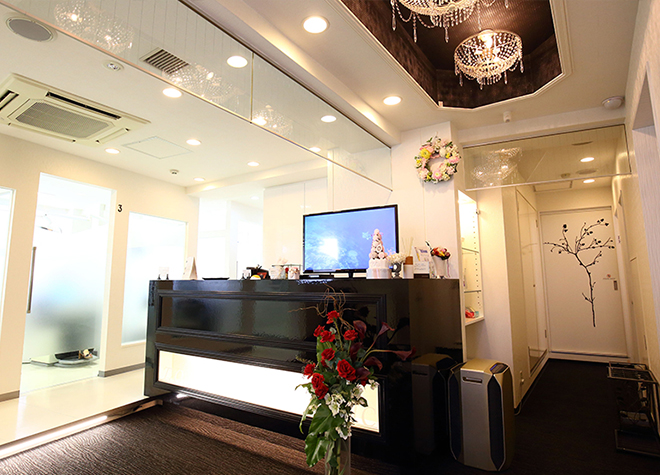 ＴＯＰＳ　ＤＥＮＴＡＬ　ＣＬＩＮＩＣ 画像